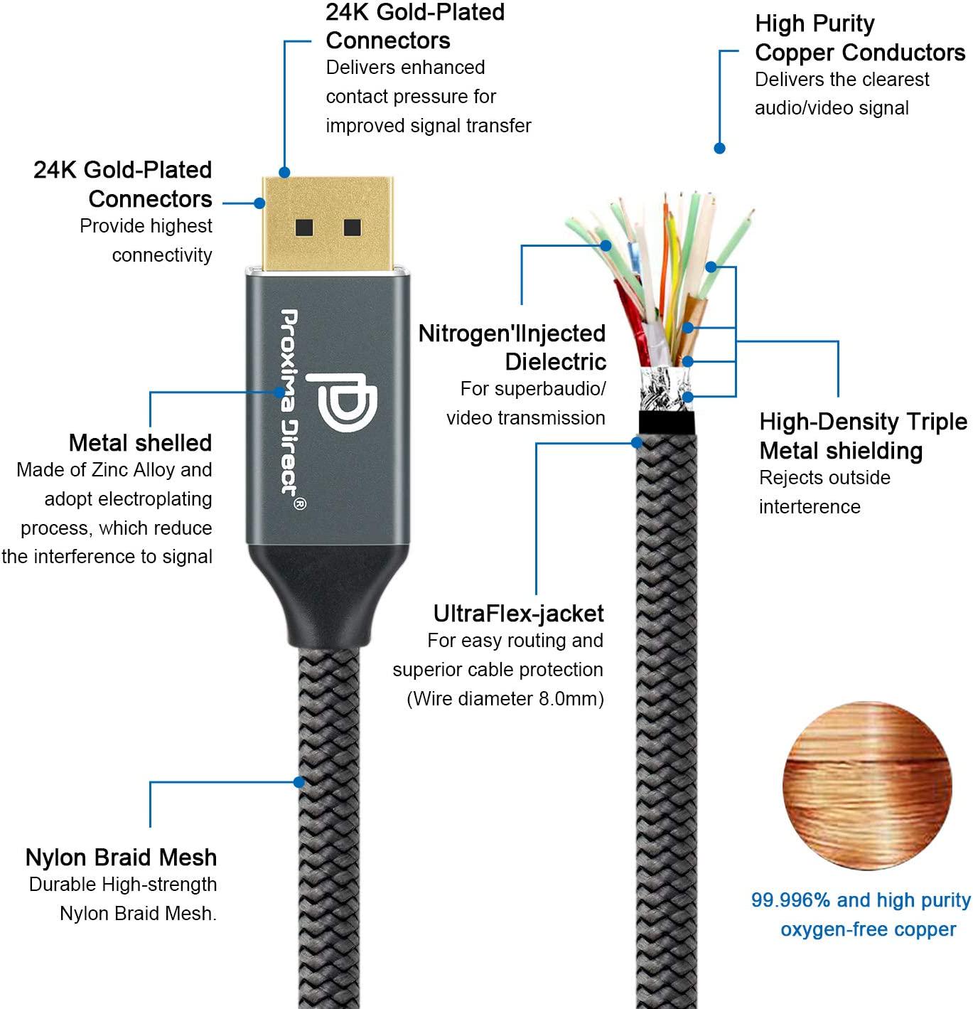 Proxima Direct, (1.5M/5FT)8K DisplayPort Cable DP 1.4, Proxima Direct Ultra HD 8K Video Resolution Copper Cord 8K@60Hz 4K@144Hz High Speed 32.4Gbps HDCP 3D Slim Flexible DP to DP Cable for TV Gaming PC Monitor Laptop